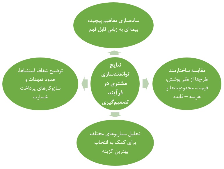 2- figure 5.jpg